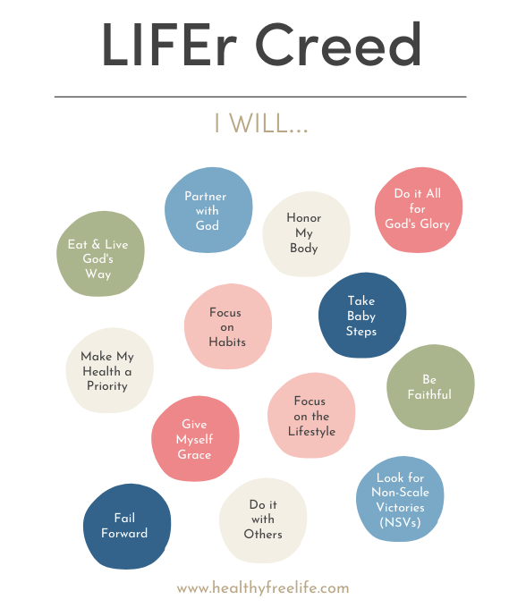 Lifer Creed - featured